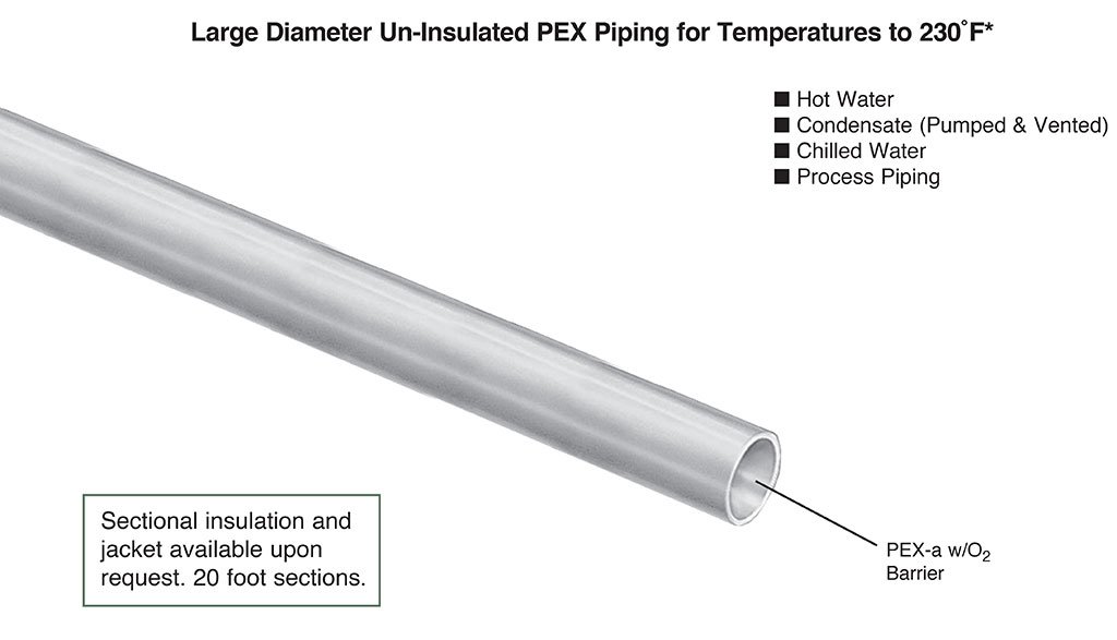 Pexgol Uninsulated Pipe
